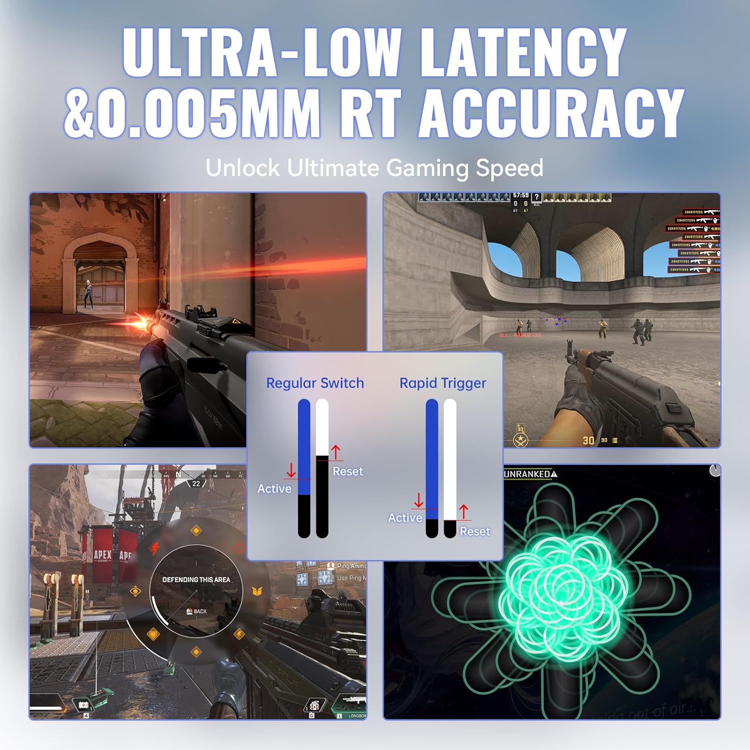 Teclado Gamer ATTACK SHARK X68 MAX HE Alumínio Contorno Branco 5 Teclado Gamer ATTACK SHARK X68 MAX HE Alumínio Contorno Branco - Imagem 5