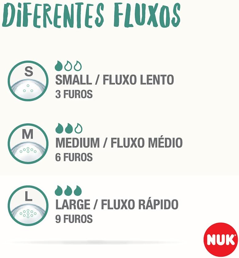 Bico de Mamadeira NUK Essence Smart Flow Silicone Fluxo Lento 6 Bico de Mamadeira NUK Essence Smart Flow Silicone Fluxo Lento - Imagem 6