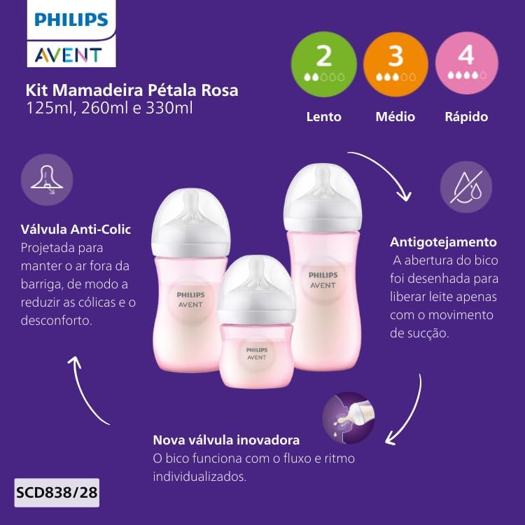 Kit Mamadeiras Philips Avent Pétala Natural Response Rosa SCD838 7 Kit Mamadeiras Philips Avent Pétala Natural Response Rosa SCD838 - Imagem 7