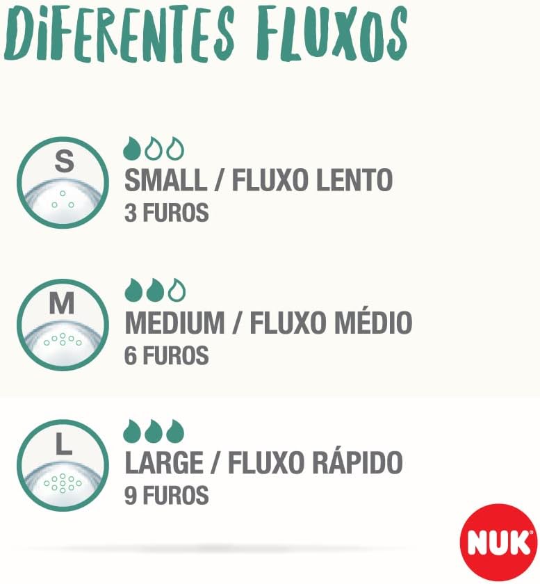 Kit Mamadeiras NUK Essence Smart Flow Anticólica 150ml 270ml 5 Kit Mamadeiras NUK Essence Smart Flow Anticólica 150ml 270ml - Imagem 5