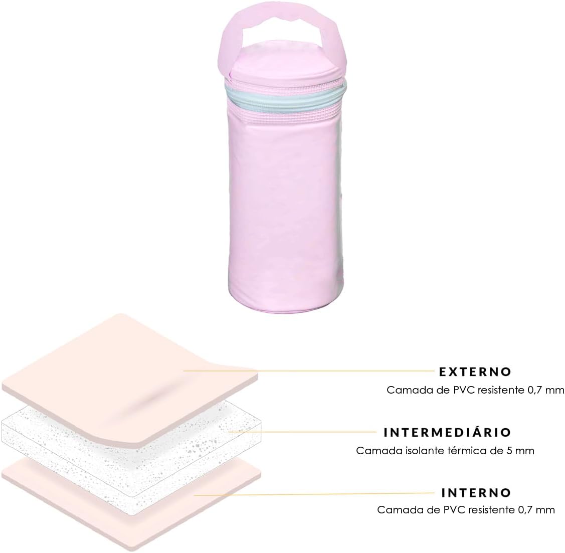Porta Mamadeira Térmico Beniq Rosa Bebê Bolsa Térmica Bebê 5 Porta Mamadeira Térmico Beniq Rosa Bebê Bolsa Térmica Bebê - Imagem 5