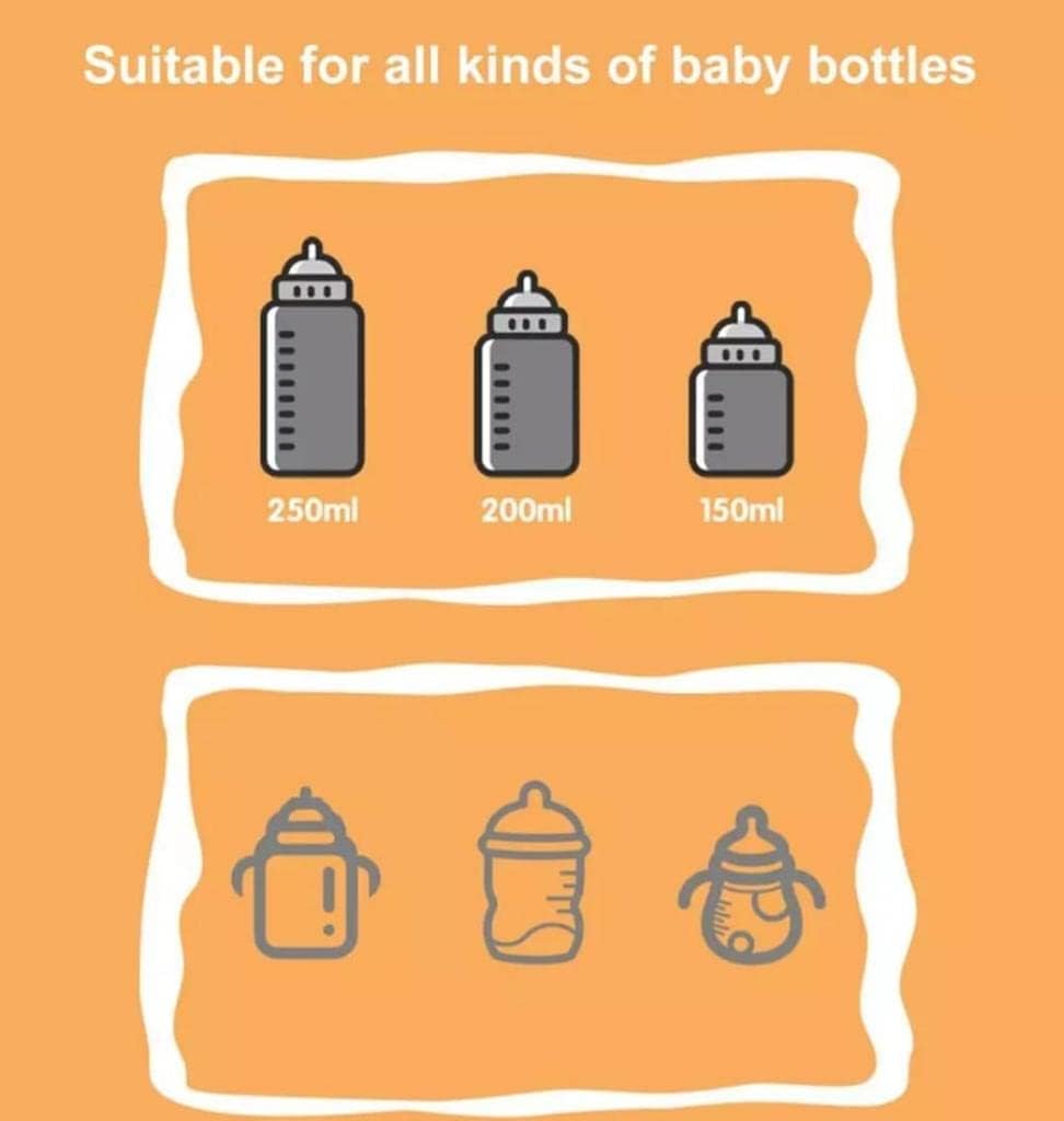 Aquecedor de Mamadeira Cheyin Portátil USB 3 Níveis Rosa 5 Aquecedor de Mamadeira Cheyin Portátil USB 3 Níveis Rosa - Imagem 5