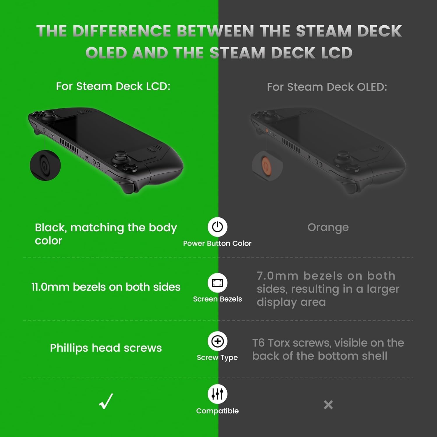 Carcaça eXtremeRate Steam Deck LCD Conjunto Completo NES 3 Carcaça eXtremeRate Steam Deck LCD Conjunto Completo NES - Imagem 3