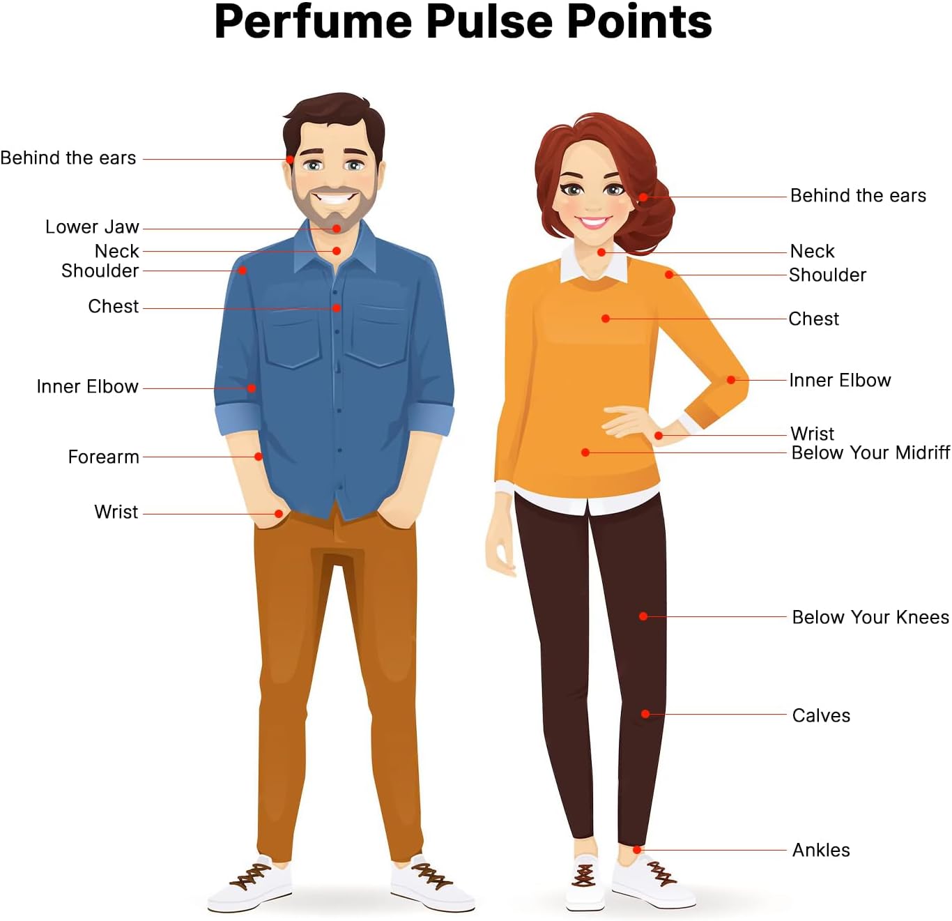 Perfume Lattafa Yara Eau de Parfum 100ml Feminino BPW17496864 9 Perfume Lattafa Yara Eau de Parfum 100ml Feminino BPW17496864 - Imagem 9