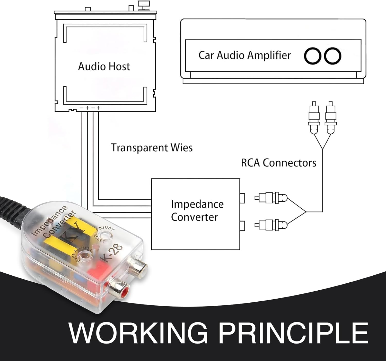 Conversor de Áudio Jewkot K-28 para Som Automotivo 2 Unidades 6 Conversor de Áudio Jewkot K-28 para Som Automotivo 2 Unidades - Imagem 6