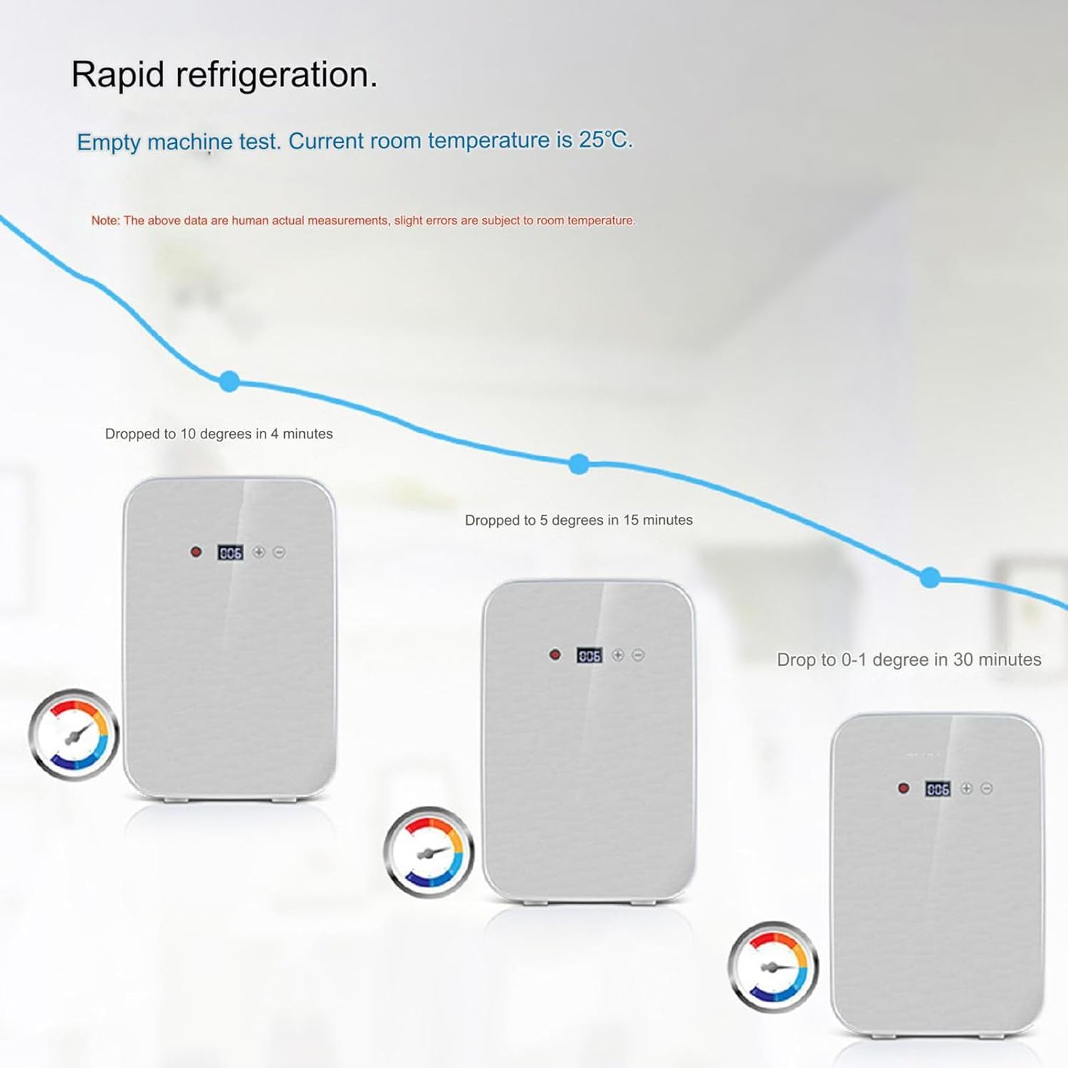 Geladeira Portátil YXHQWEF-CXBFHS 8L para Carro e Casa Compacta 6 Geladeira Portátil YXHQWEF-CXBFHS 8L para Carro e Casa Compacta - Imagem 6