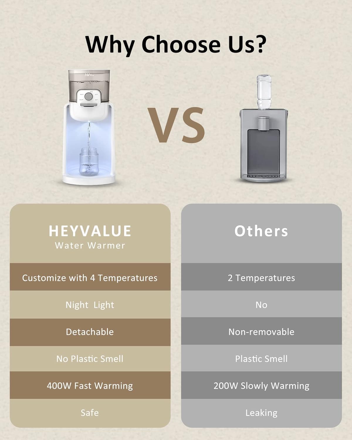 Aquecedor de Mamadeira HEYVALUE K301 com Controle de Temperatura 7 Aquecedor de Mamadeira HEYVALUE K301 com Controle de Temperatura - Imagem 7