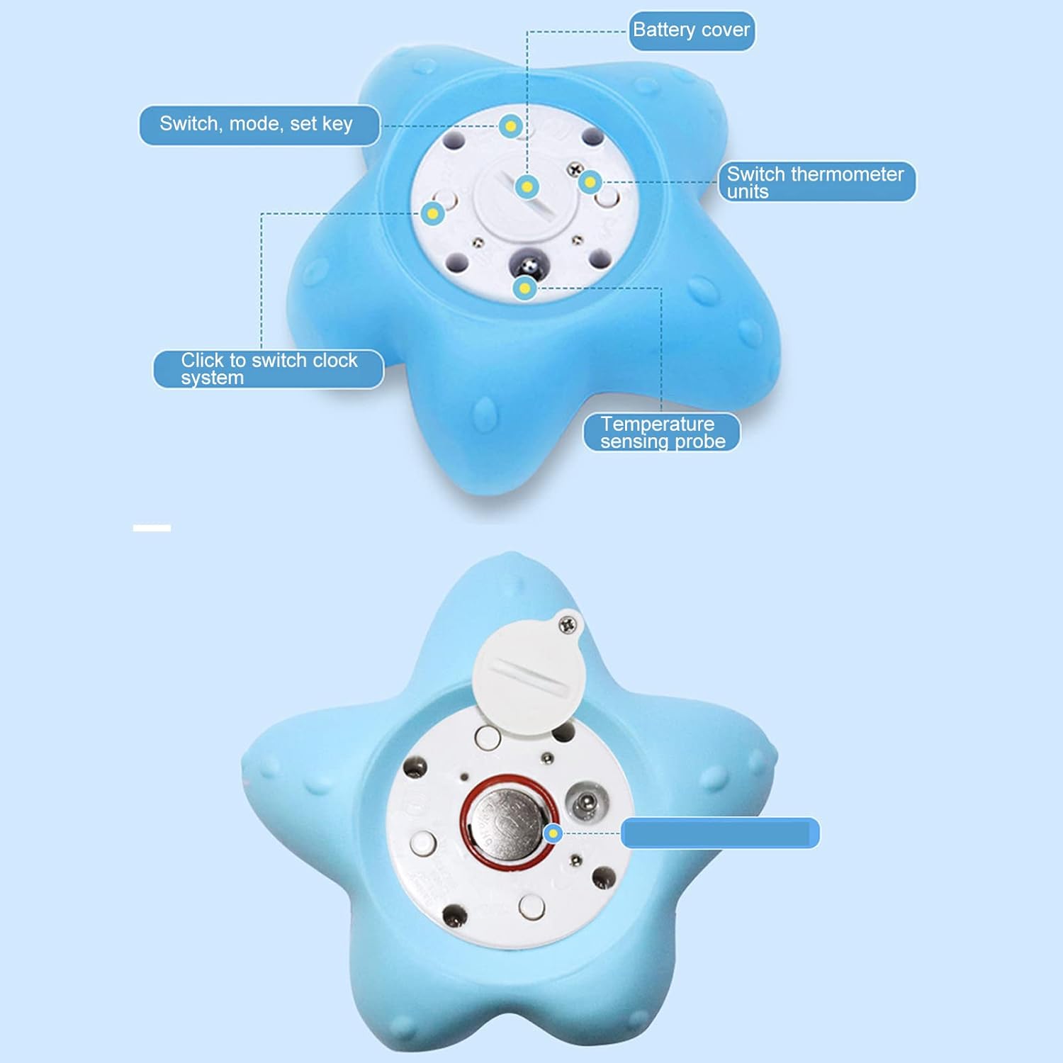 Termômetro de Banho Asixxsix Estrela do Mar com Alerta de Cor 8 Termômetro de Banho Asixxsix Estrela do Mar com Alerta de Cor - Imagem 8
