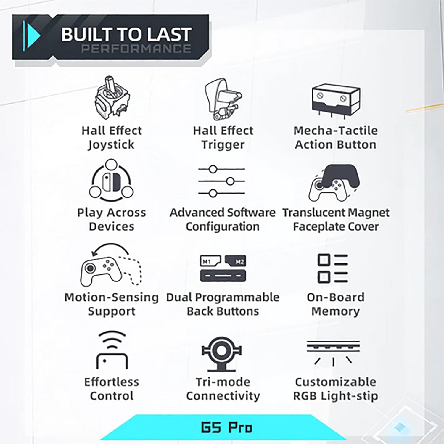 Controle Gamer Machenike G5 Pro Sem Fio Bluetooth para PC e NS 3 Controle Gamer Machenike G5 Pro Sem Fio Bluetooth para PC e NS - Imagem 3