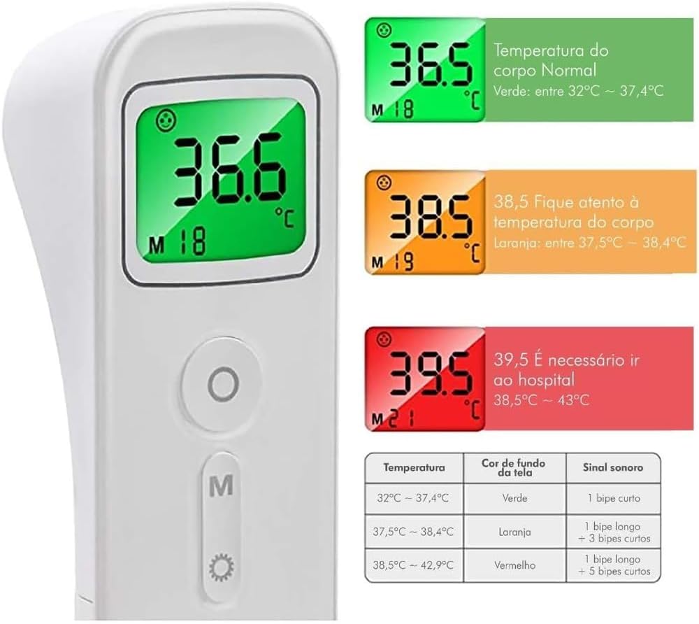 Termômetro Bioland Ouvido e Testa Infravermelho Medição Rápida 6 Termômetro Bioland Ouvido e Testa Infravermelho Medição Rápida - Imagem 6