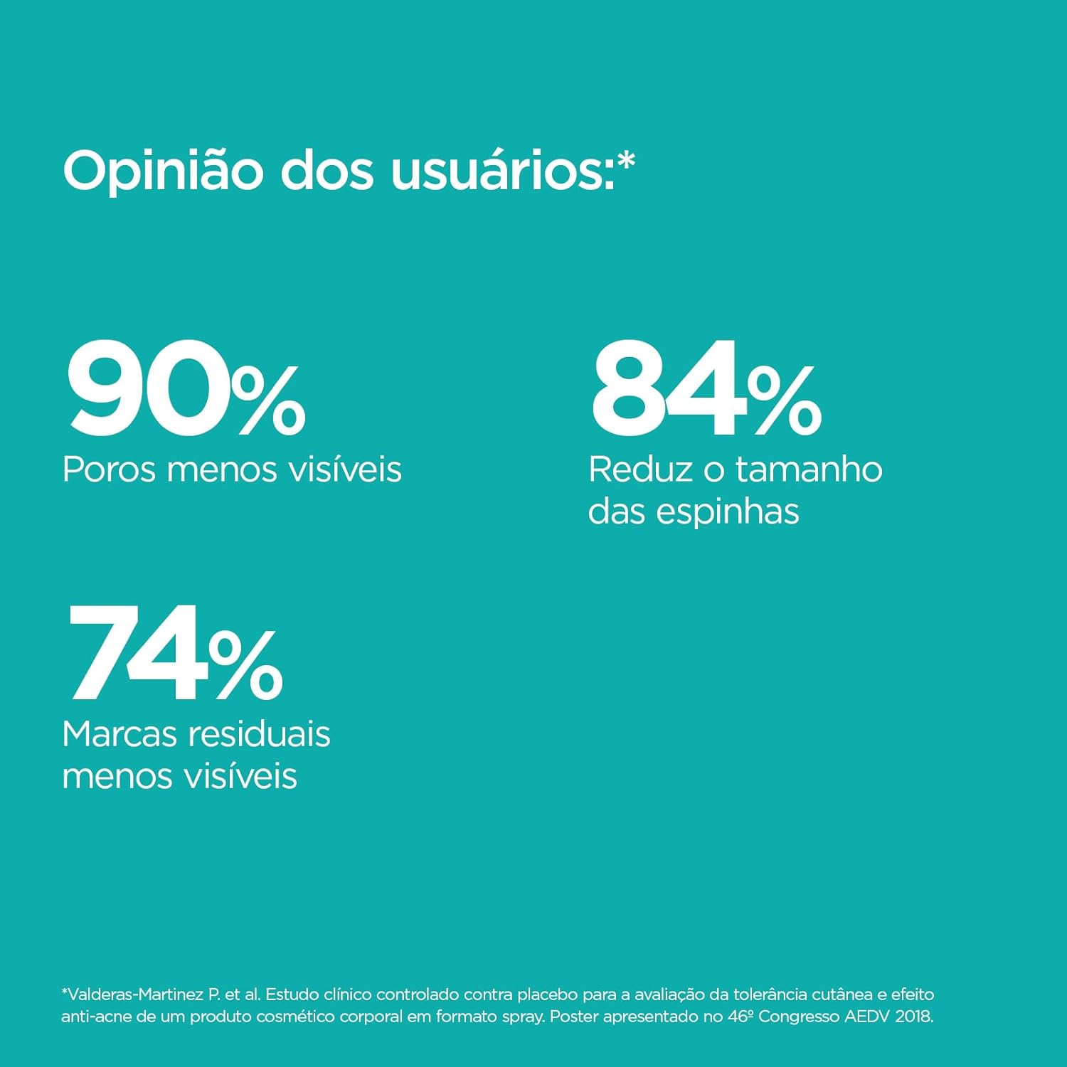 Spray Antiacne Corporal ISDIN Acniben 150ml Tratamento Pele 4 Spray Antiacne Corporal ISDIN Acniben 150ml Tratamento Pele - Imagem 4