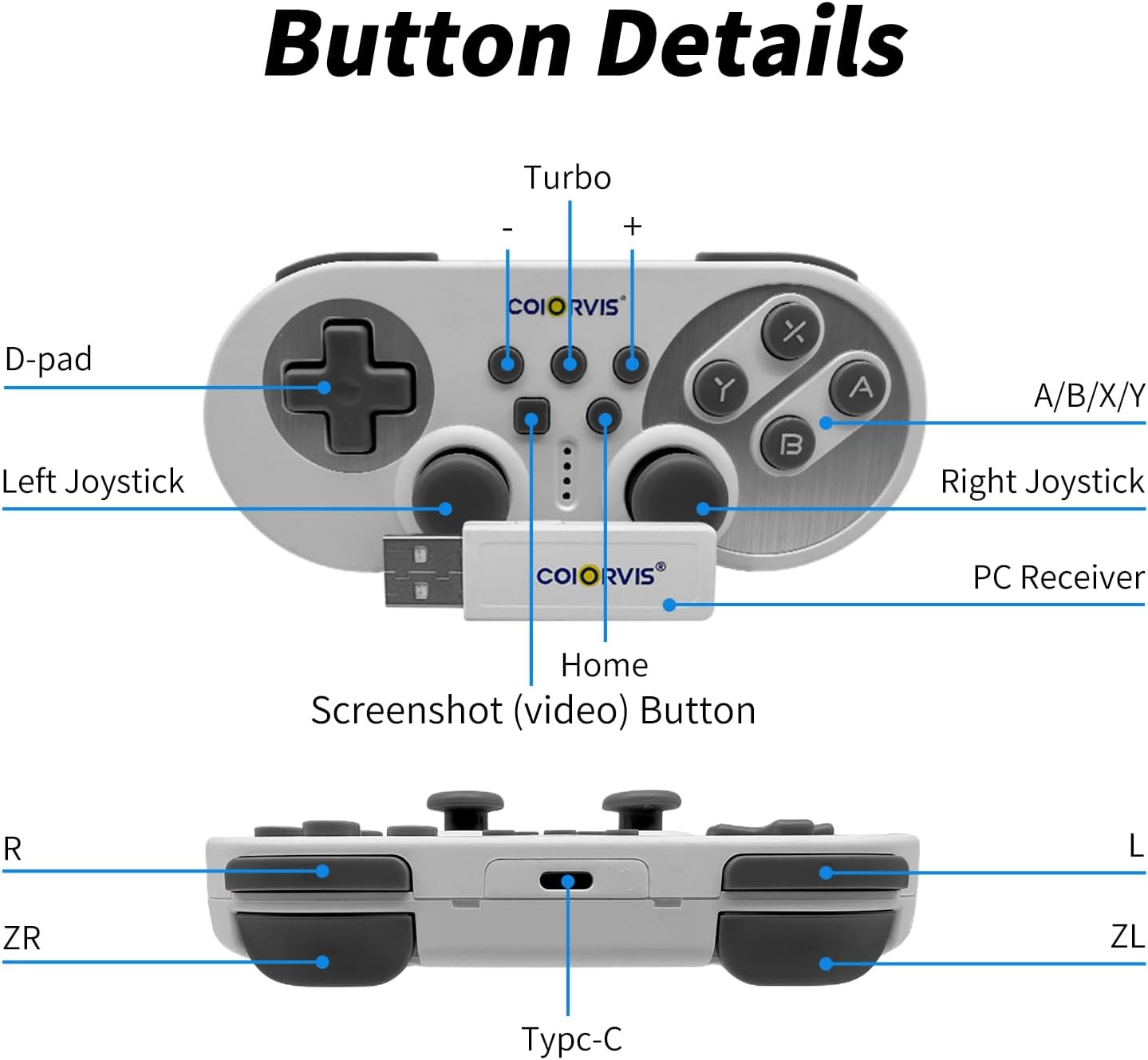 Controle Mini Pro Wireless Coiorvis para Switch PC e Android 7 Controle Mini Pro Wireless Coiorvis para Switch PC e Android - Imagem 7