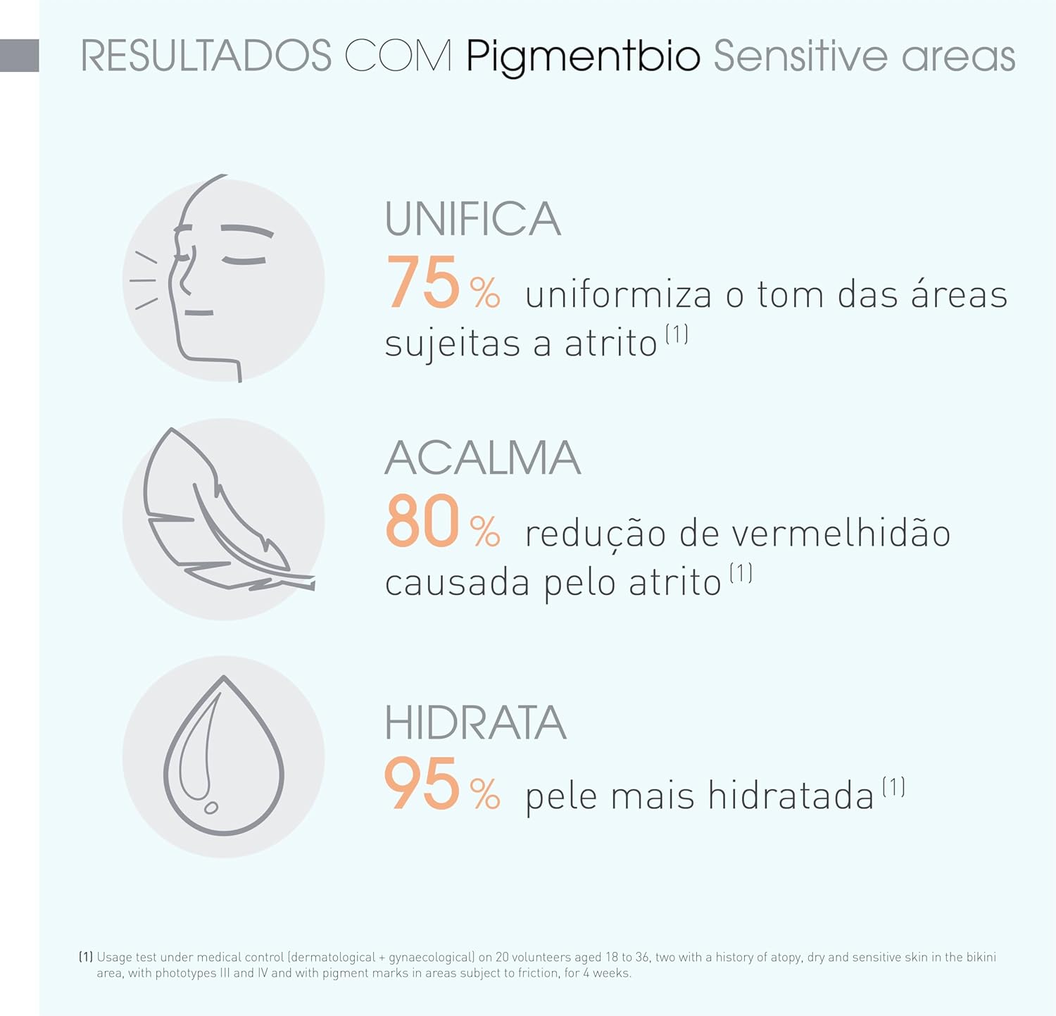 Creme Clareador Pigmentbio Bioderma para Áreas Íntimas 75ml 5 Creme Clareador Pigmentbio Bioderma para Áreas Íntimas 75ml - Imagem 5