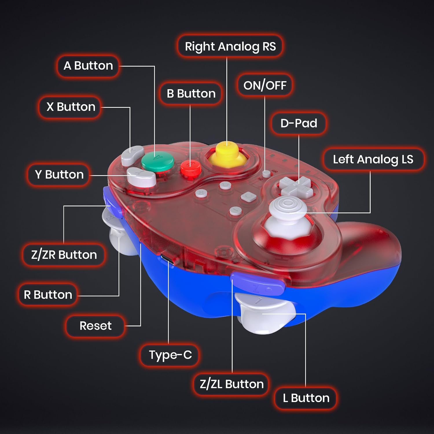 Controle Wireless SAFFUN GameCube para Switch PC Clear Red 9 Controle Wireless SAFFUN GameCube para Switch PC Clear Red - Imagem 9
