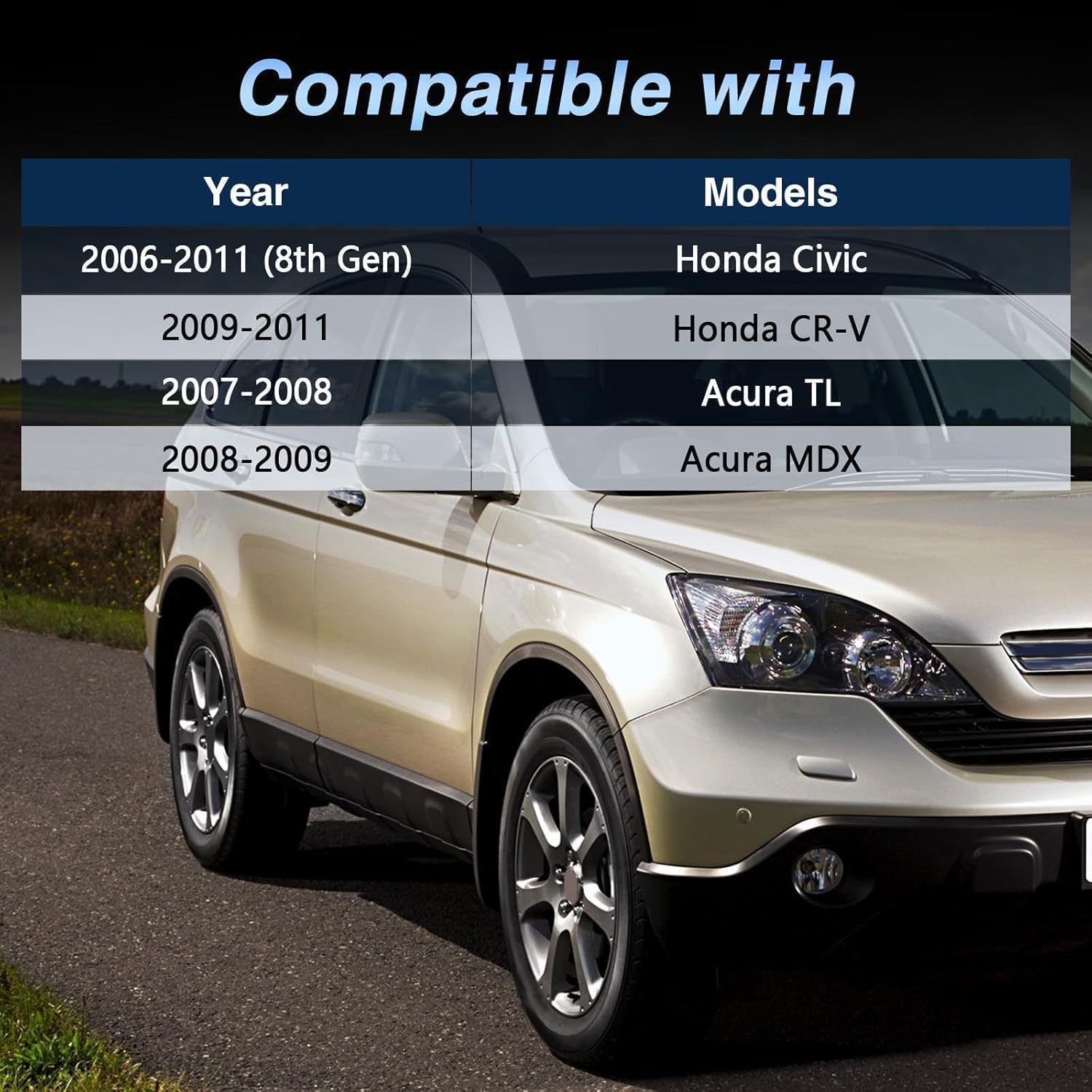 Adaptador Auxiliar Áudio KPALAG para Honda Civic e CR-V 6 Adaptador Auxiliar Áudio KPALAG para Honda Civic e CR-V - Imagem 6