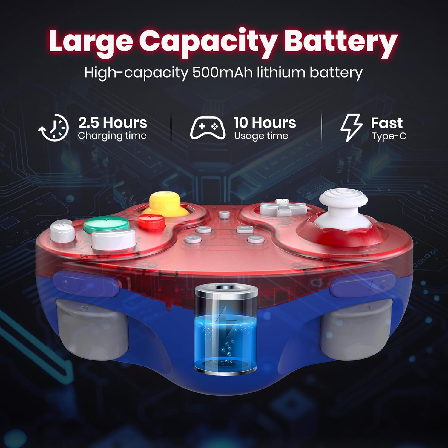 Controle Wireless SAFFUN GameCube para Switch PC Clear Red 4 Controle Wireless SAFFUN GameCube para Switch PC Clear Red - Imagem 4