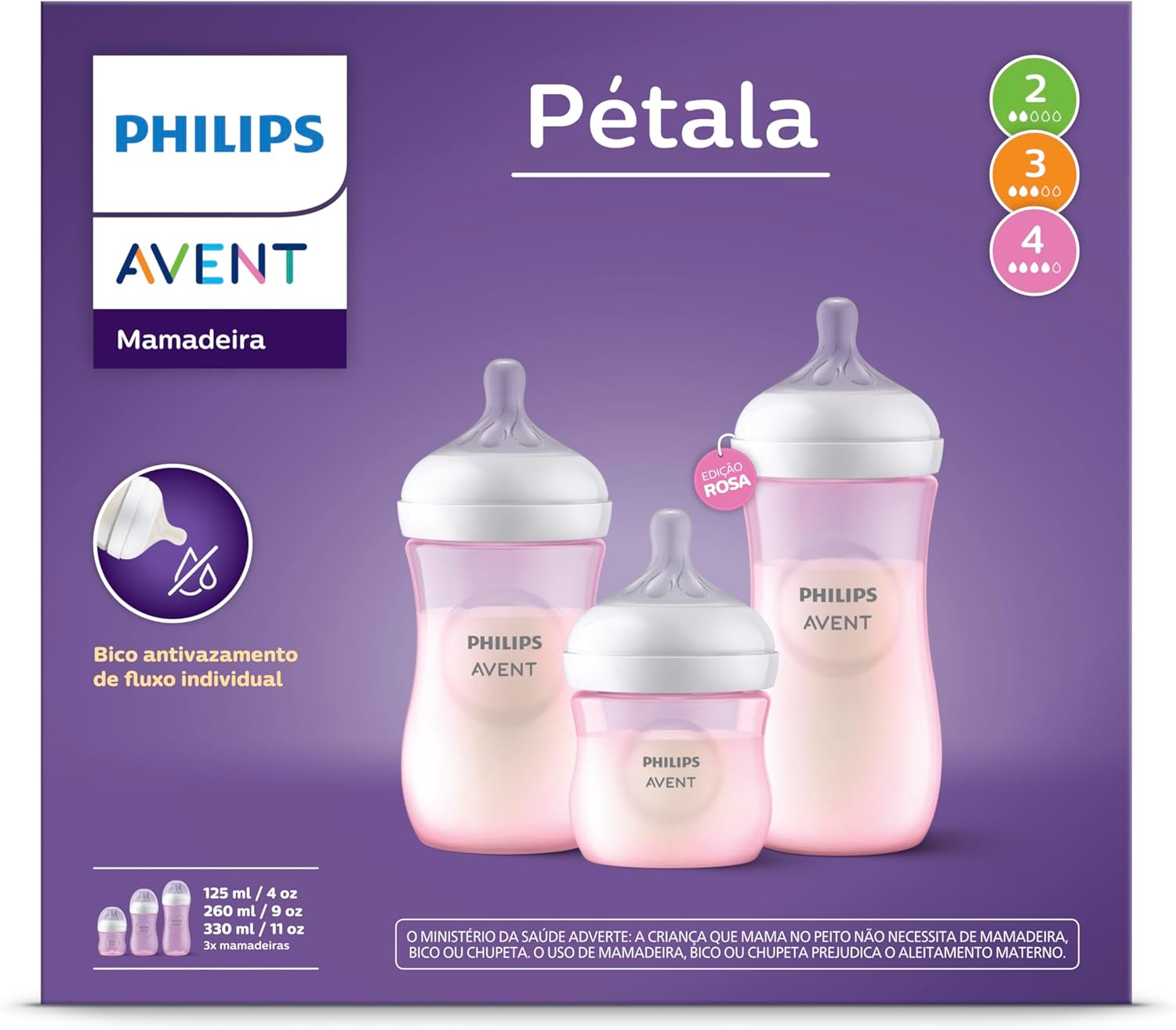 Kit Mamadeiras Philips Avent Pétala Natural Response Rosa SCD838 1 Kit Mamadeiras Philips Avent Pétala Natural Response Rosa SCD838