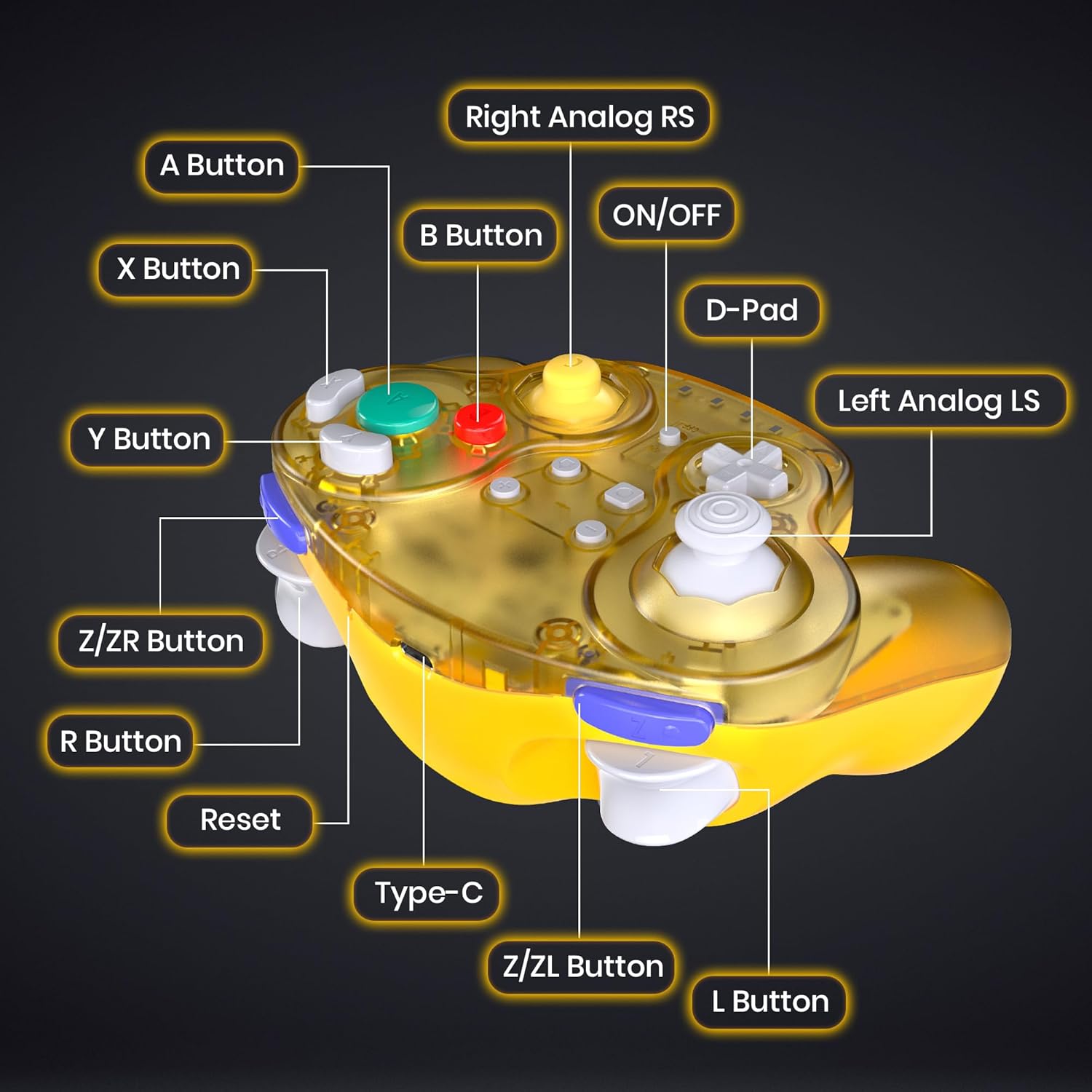 Controle Wireless SAFFUN GameCube para Switch e PC Amarelo 8 Controle Wireless SAFFUN GameCube para Switch e PC Amarelo - Imagem 8