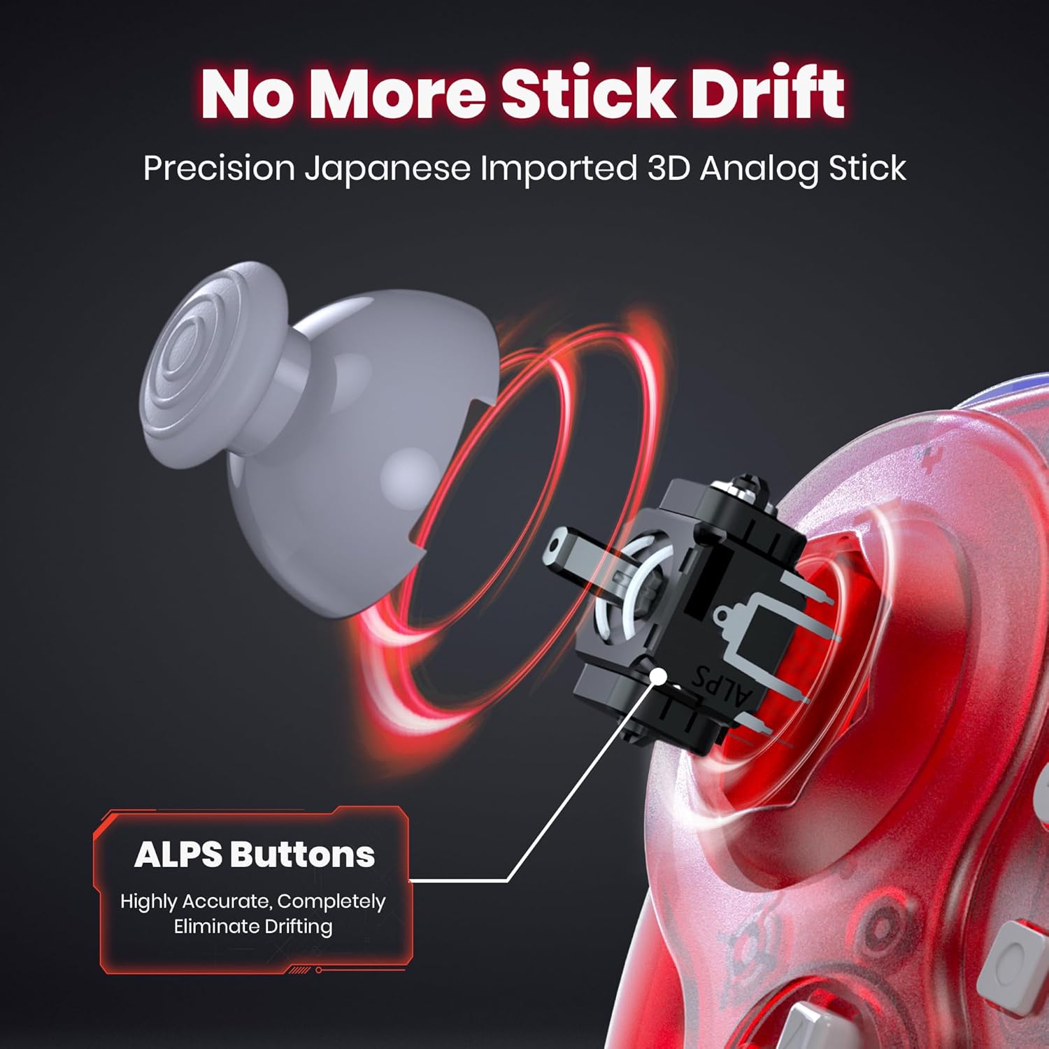 Controle Wireless SAFFUN GameCube para Switch PC Clear Red 3 Controle Wireless SAFFUN GameCube para Switch PC Clear Red - Imagem 3