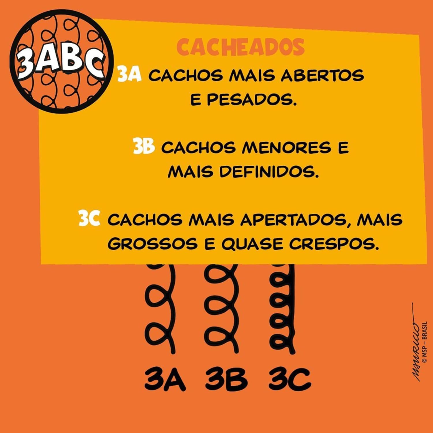 Condicionador Cia da Natureza Turma da Monica Milena Cachos 11 Condicionador Cia da Natureza Turma da Monica Milena Cachos - Imagem 11