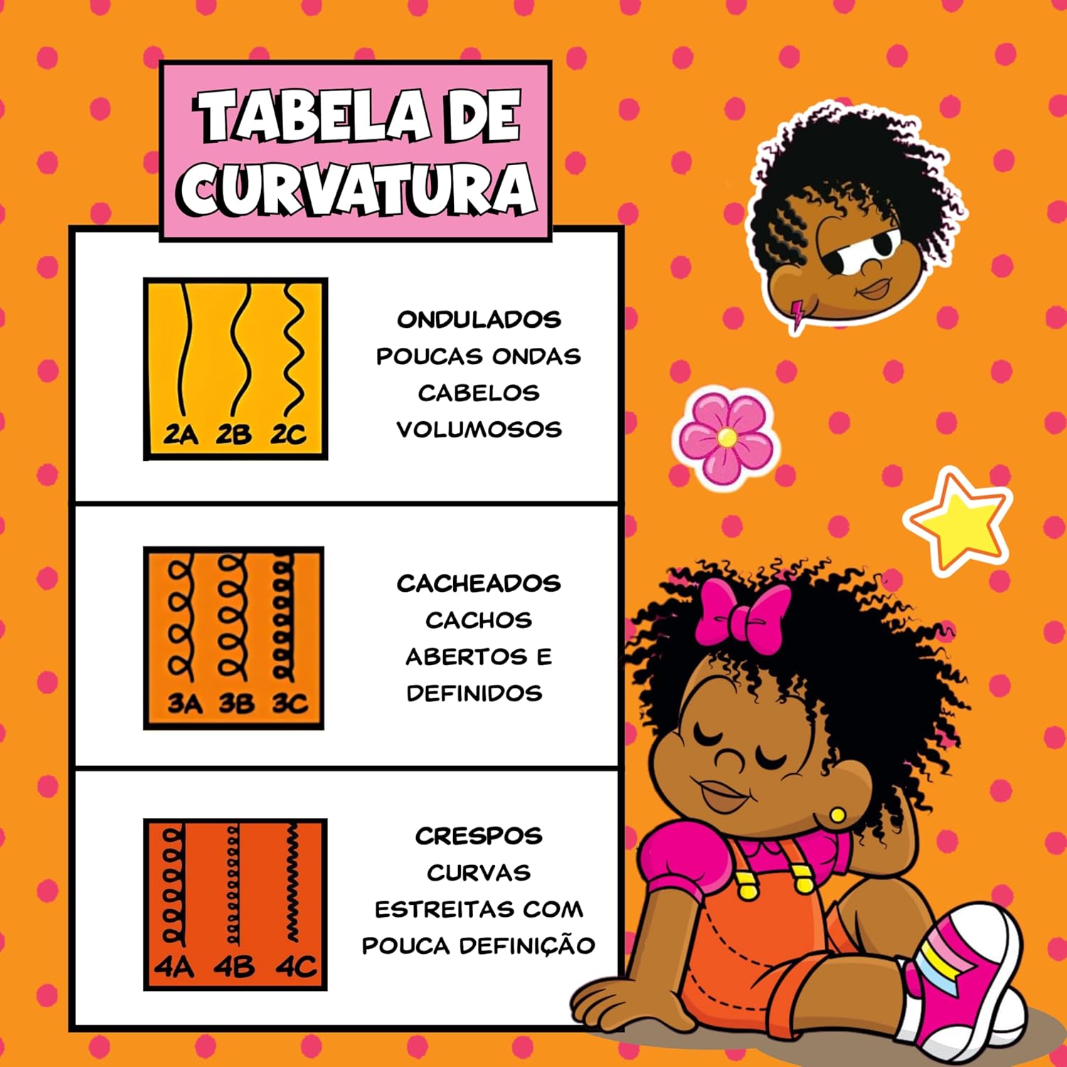 Condicionador Cia da Natureza Turma da Monica Milena Cachos 5 Condicionador Cia da Natureza Turma da Monica Milena Cachos - Imagem 5