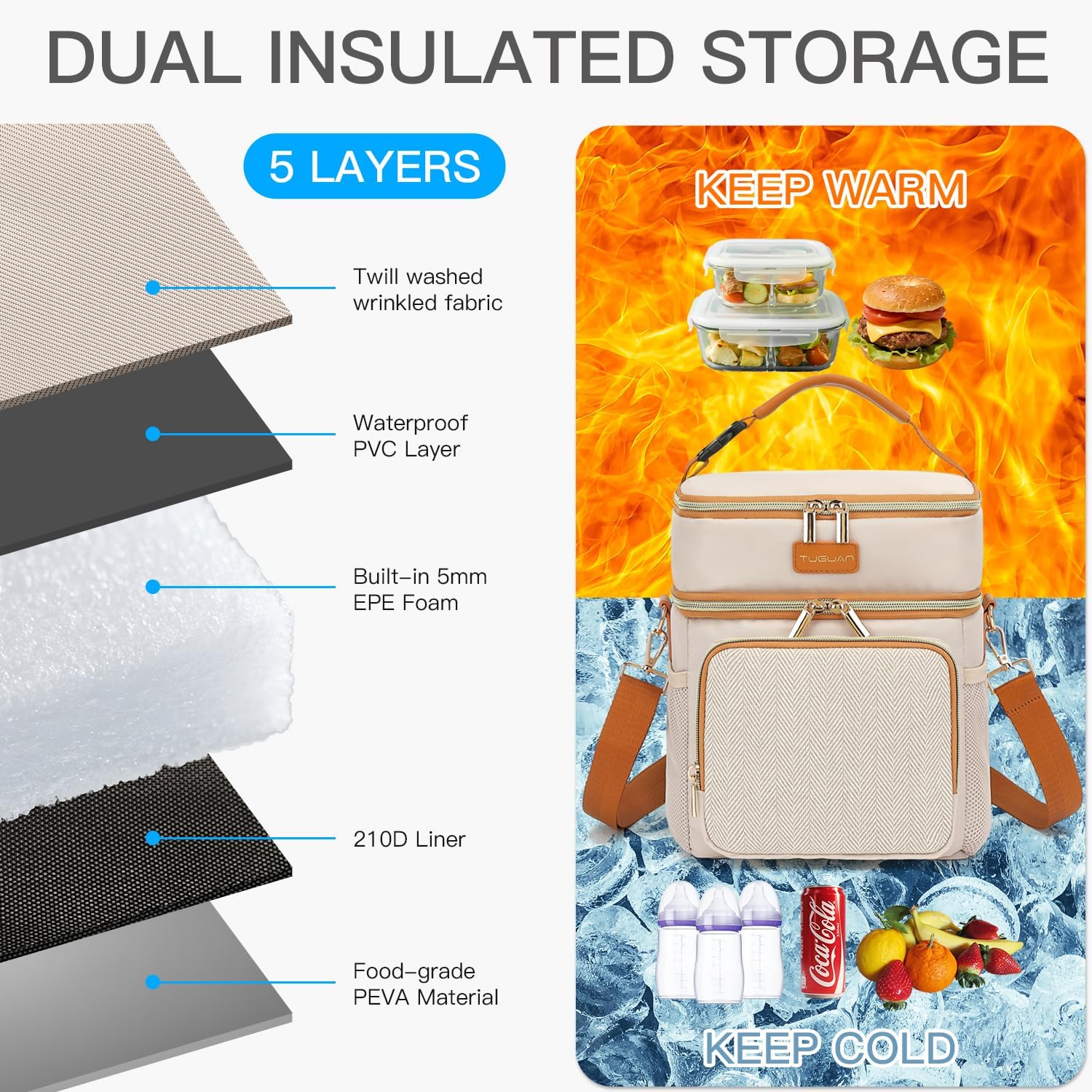 Bolsa Térmica TUGUAN Double Layer para Leite Materno Portátil 3 Bolsa Térmica TUGUAN Double Layer para Leite Materno Portátil - Imagem 3