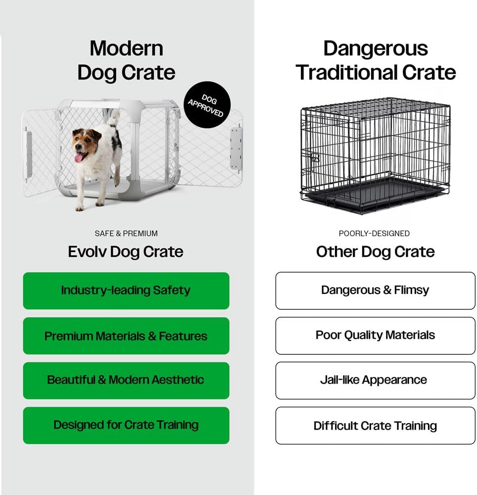 Caixa para Cães Diggs Evolv Intermediária Cinza Modular 5 Caixa para Cães Diggs Evolv Intermediária Cinza Modular - Imagem 5